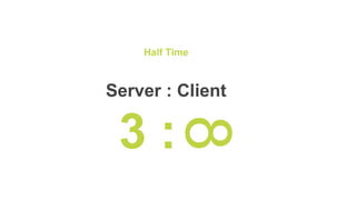 Half Time
Server : Client
3 :
8
 