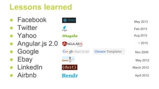 Lessons learned
● Facebook
● Twitter
● Yahoo
● Angular.js 2.0
● Google
● Ebay
● LinkedIn
● Airbnb
Closure Templates
May 2013
May 2012
Feb 2013
Aug 2012
~ 2015
March 2012
April 2012
Nov 2009
 
