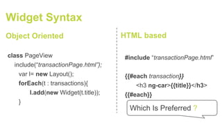 Widget Syntax
class PageView
include(“transactionPage.html”);
var l= new Layout();
forEach(t : transactions){
l.add(new Widget(t.title));
}
#include “transactionPage.html”
{{#each transaction}}
<h3 ng-car>{{title}}</h3>
{{#each}}
Object Oriented HTML based
Which Is Preferred ?
 