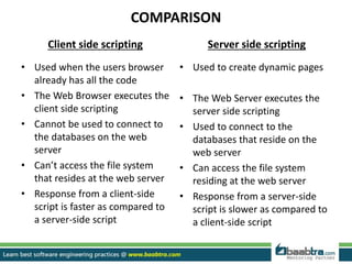 Client & server side scripting | PPT