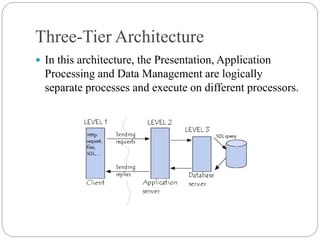 Client server s/w Engineering | PPT