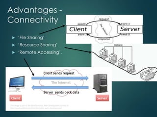 Client server technology | PDF