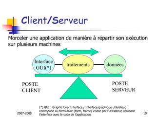 2007-2008 10
Client/Serveur
POSTE
CLIENT
POSTE
SERVEUR
Interface
GUI(*)
données
traitements
(*) GUI : Graphic User Interface / Interface graphique utilisateur,
correspond au formulaire (form, frame) visible par l’utilisateur, réalisant
l’interface avec le code de l’application
Morceler une application de manière à répartir son exécution
sur plusieurs machines
 