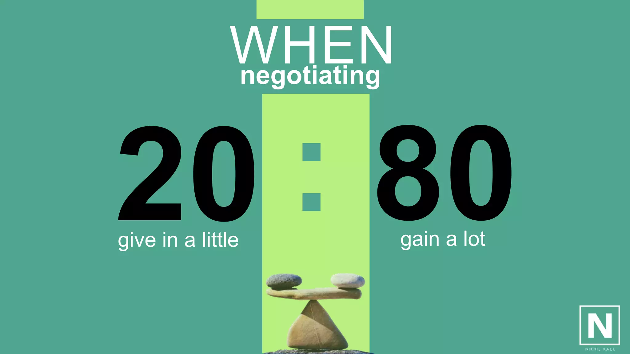 Client Servicing : un- complicating the complicated | PPT