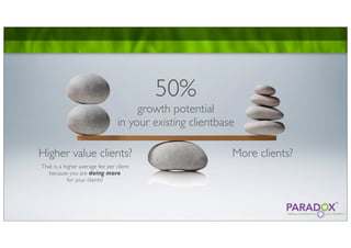 50%
                                       growth potential
                                  in your existing clientbase

Higher value clients?                                       More clients?
That is, a higher average fee per client
   because you are doing more
             for your clients?
 