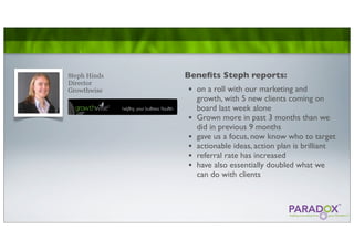 Steph Hinds   Beneﬁts Steph reports:
Director
Growthwise    •   on a roll with our marketing and
                  growth, with 5 new clients coming on
                  board last week alone
              •   Grown more in past 3 months than we
                  did in previous 9 months
              •   gave us a focus, now know who to target
              •   actionable ideas, action plan is brilliant
              •   referral rate has increased
              •   have also essentially doubled what we
                  can do with clients
 