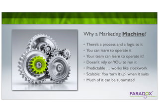 Why a Marketing Machine?
•   There’s a process and a logic to it
•   You can learn to operate it
•   Your team can learn to operate it!
•   Doesn’t rely on YOU to run it
•   Predictable … works like clockwork
•   Scalable: You ‘turn it up’ when it suits
•   Much of it can be automated
 