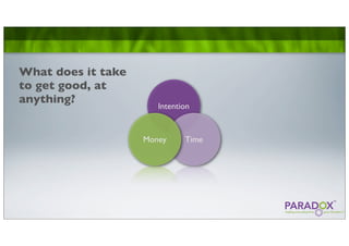 What does it take
to get good, at
anything?
                       Intention


                    Money     Time
 