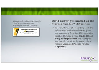 Clientshare Academy Briefing by Practice Paradox
