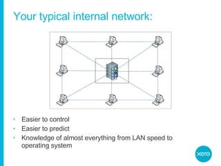 Your typical internal network: Easier to control Easier to predict Knowledge of almost everything from LAN speed to operating system 