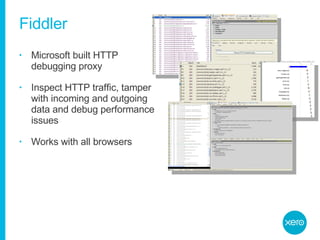 Fiddler Microsoft built HTTP debugging proxy Inspect HTTP traffic, tamper with incoming and outgoing data and debug performance issues Works with all browsers 
