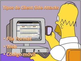 Tipos de ClientSideAttacksFileFormatWebCódigo móvil