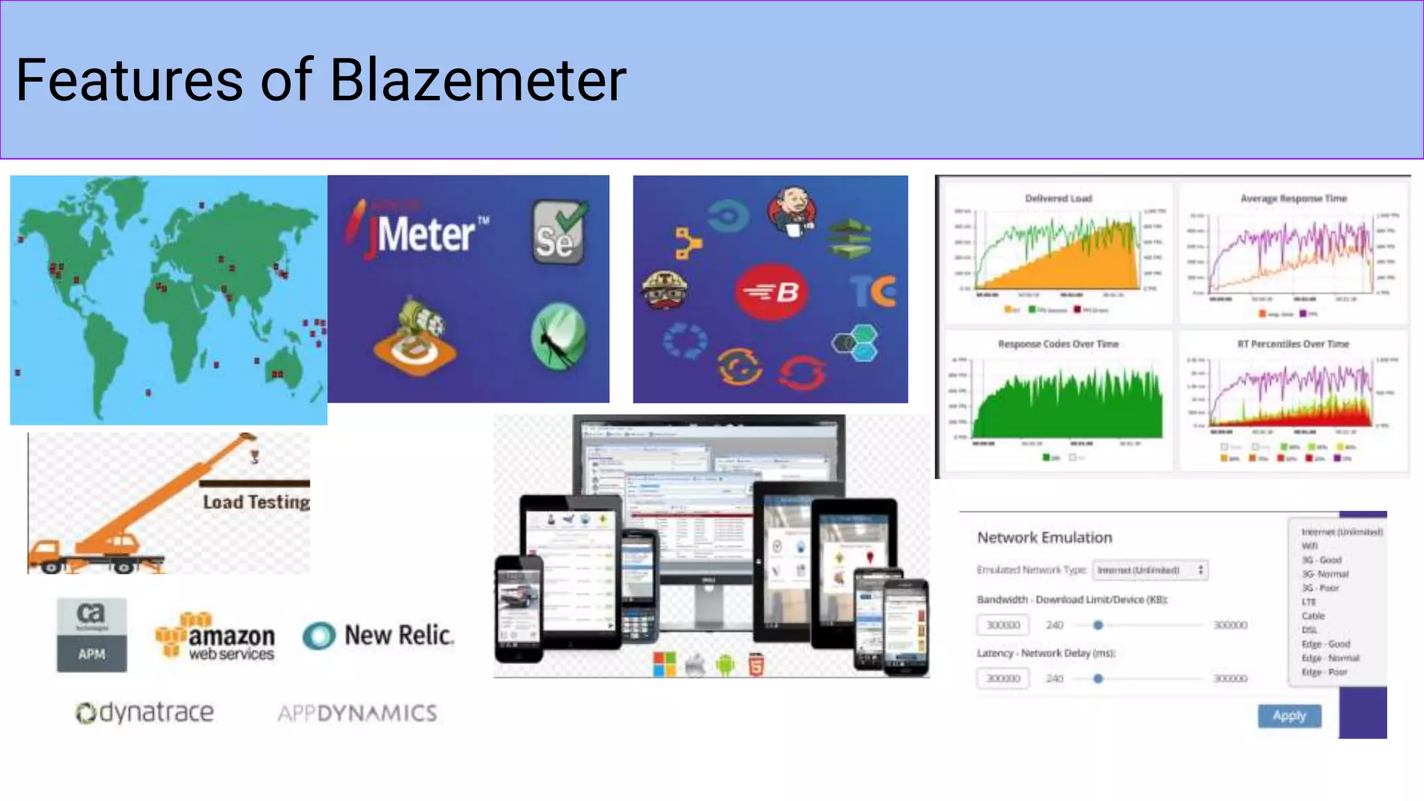 Features of Blazemeter
 