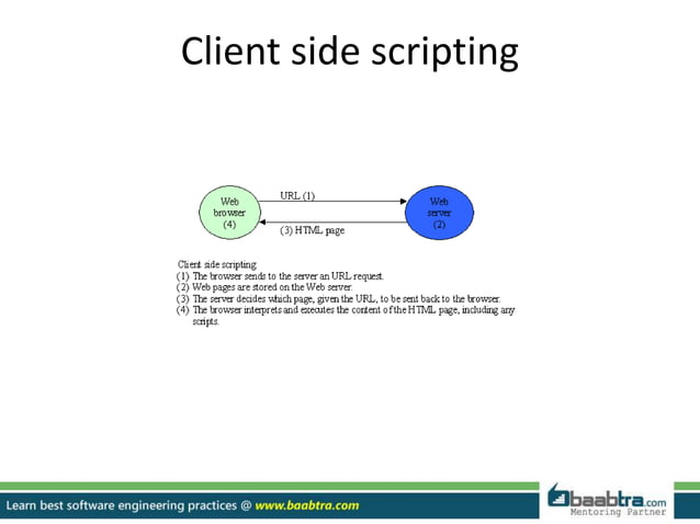 Client side scripting and server side scripting | PPTX