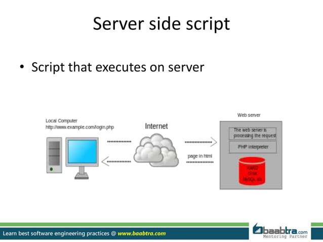 Client side scripting and server side scripting | PPTX