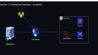 Client Side Scripting Language _22519.pdf