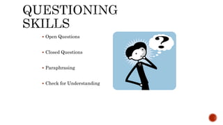  Open Questions
 Closed Questions
 Paraphrasing
 Check for Understanding
 