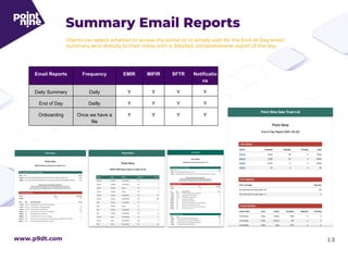 www.p9dt.com 13
Summary Email Reports
Clients can select whether to access the portal or to simply wait for the End-of-Day email
summary sent directly to their inbox with a detailed, comprehensive report of the day.
Email Reports Frequency EMIR MIFIR SFTR Notificatio
ns
Daily Summary Daily Y Y Y Y
End of Day Dailly Y Y Y Y
Onboarding Once we have a
file
Y Y Y Y
 