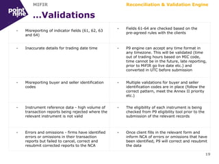 …Validations
19
- Misreporting of indicator fields (61, 62, 63
and 64)
- Fields 61-64 are checked based on the
pre-agreed rules with the clients
- Inaccurate details for trading date time - P9 engine can accept any time format in
any timezone. This will be validated (time
out of trading hours based on MIC code,
time cannot be in the future, late reporting,
prior to MiFIR go live date etc.) and
converted in UTC before submission
- Misreporting buyer and seller identification
codes
- Multiple validations for buyer and seller
identification codes are in place (follow the
correct pattern, meet the Annex II priority
etc.)
- Instrument reference data - high volume of
transaction reports being rejected where the
relevant instrument is not valid
- The eligibility of each instrument is being
checked from P9 eligibility tool prior to the
submission of the relevant records
- Errors and omissions - firms have identified
errors or omissions in their transaction
reports but failed to cancel, correct and
resubmit corrected reports to the NCA
- Once client fills in the relevant form and
inform NCA of errors or omissions that have
been identified, P9 will correct and resubmit
the data
Reconciliation & Validation Engine
MIFIR
 