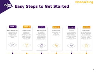 Easy Steps to Get Started
Onboarding
6
 