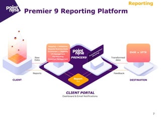 7
Reporting
Premier 9 Reporting Platform
 