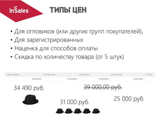 • Для оптовиков (или других групп покупателей),
• Для зарегистрированных
• Наценка для способов оплаты
• Скидка по количеству товара (от 5 штук)
34 490 руб.
31 000 руб.
39 000,00 руб.
25 000 руб.
 