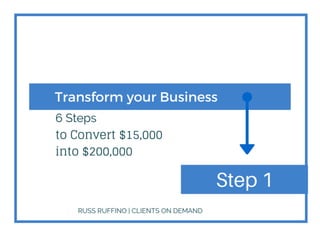 Transform	
  your	
  Business	
  
6	
  Steps	
  to	
  Convert	
  $15,000	
  into	
  $200,000	
  
	
  
Step	
  1	
  
	
  
 