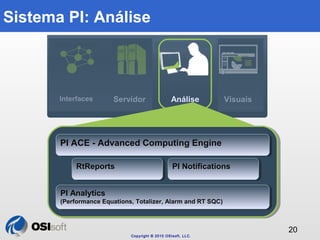 Sistema PI: Análise 
PI Analytics 
(Performance Equations, Totalizer, Alarm and RT SQC) 
Copyright © 2010 OSIsoft, LLC. 
2...