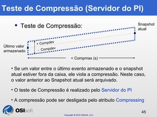 Teste de Compressão (Servidor do PI) 
< Compmax (s) 
Copyright © 2010 OSIsoft, LLC. 
Snapshot 
atual 
45 
 Teste de Compr...