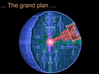 ... The grand plan …
 