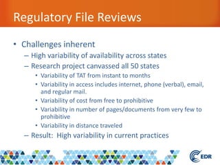 Regulatory File Reviews
• Challenges inherent
– High variability of availability across states
– Research project canvassed all 50 states
• Variability of TAT from instant to months
• Variability in access includes internet, phone (verbal), email,
and regular mail.
• Variability of cost from free to prohibitive
• Variability in number of pages/documents from very few to
prohibitive
• Variability in distance traveled
– Result: High variability in current practices
 