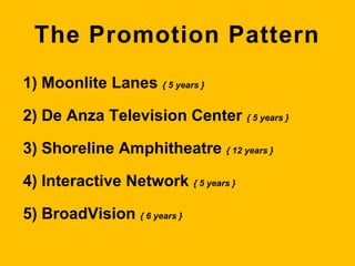 The Promotion Pattern  Moonlite Lanes { 5 years }  De Anza Television Center { 5 years }  Shoreline Amphitheatre { 12 years }  Interactive Network { 5 years }  BroadVision { 6 years } 