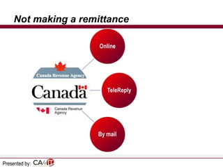 Not making a remittance

Presented by:

 