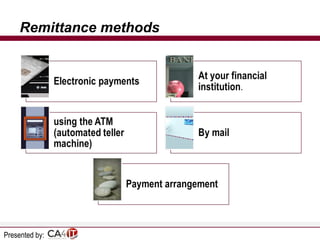 Remittance methods

Presented by:

 