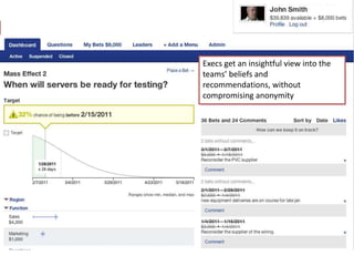 Execs get an insightful view into the teams’ beliefs and recommendations, without compromising anonymity8