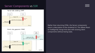 Client vs Server Components in Next.js.pptx