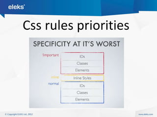 Css rules priorities
 