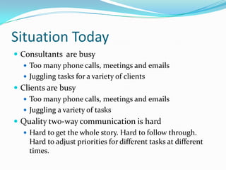 Situation TodayConsultants  are busyToo many phone calls, meetings and emailsJuggling tasks for a variety of clientsClients are busyToo many phone calls, meetings and emailsJuggling a variety of tasksQuality two-way communication is hardHard to get the whole story. Hard to follow through. Hard to adjust priorities for different tasks at different times.