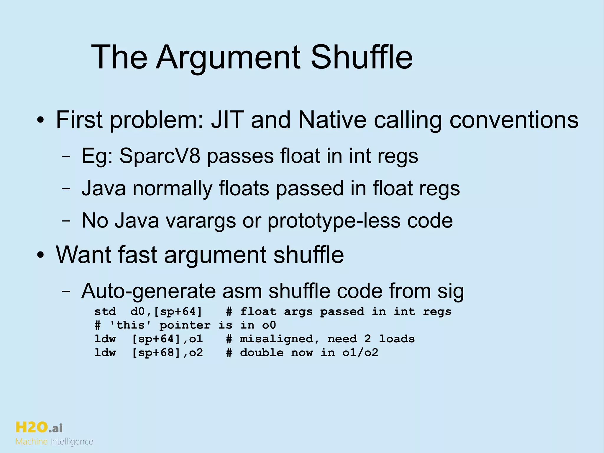 H2O.ai
Machine Intelligence
The Argument Shuffle
● First problem: JIT and Native calling conventions
– Eg: SparcV8 passes float in int regs
– Java normally floats passed in float regs
– No Java varargs or prototype-less code
● Want fast argument shuffle
– Auto-generate asm shuffle code from sig
std d0,[sp+64] # float args passed in int regs
# 'this' pointer is in o0
ldw [sp+64],o1 # misaligned, need 2 loads
ldw [sp+68],o2 # double now in o1/o2
 
