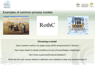 Modeling GHG emissions and carbon sequestration