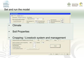 Modeling GHG emissions and carbon sequestration