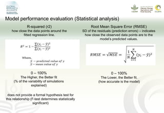 Modeling GHG emissions and carbon sequestration