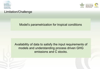 Modeling GHG emissions and carbon sequestration