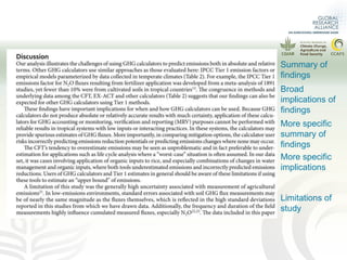 2019 CLIFF-GRADS Webinar Series - Direct measurement approaches to investigating mitigation options in livestock systems