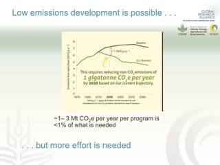 2019 CLIFF-GRADS Webinar Series - Using modeling, life cycle assessment, and trade-off analysis to understand low emissions development options