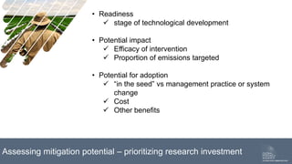 The future of mitigation: new technologies and emerging solutions