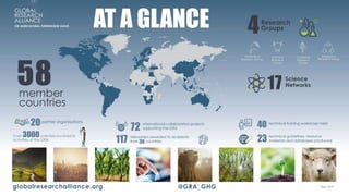 The future of mitigation: new technologies and emerging solutions