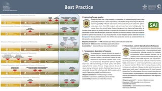 The future of mitigation: new technologies and emerging solutions