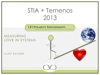 1
MEASURING
LOVE IN SYSTEMS
CLI FF KA YSER
STIA + Temenos
2013
 