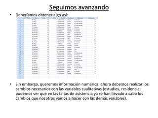 Seguimos avanzando
• Deberíamos obtener algo así:
• Sin embargo, queremos información numérica: ahora debemos realizar los
cambios necesarios con las variables cualitativas (estudios, residencia;
podemos ver que en las faltas de asistencia ya se han llevado a cabo los
cambios que nosotros vamos a hacer con las demás variables).
 